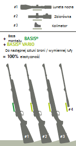DENTLER DENTLER