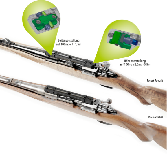 DENTLER DENTLER